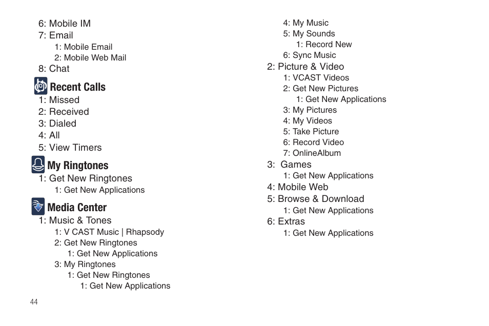 Samsung Convoy SCH-u640 User Manual | Page 49 / 186