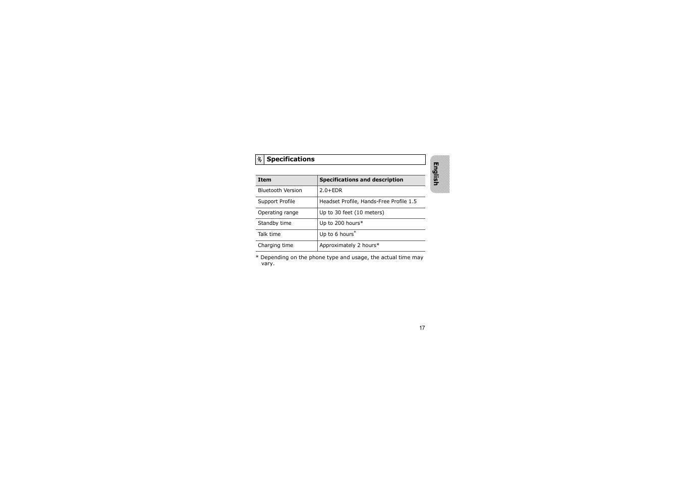 Specifications | Samsung AWEP700JBE User Manual | Page 20 / 21