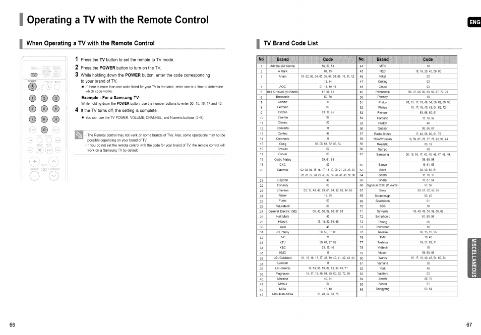 Operating a tv with the remote controi, Operating a tv with the remote control | Samsung HT-TX72 User Manual | Page 34 / 39