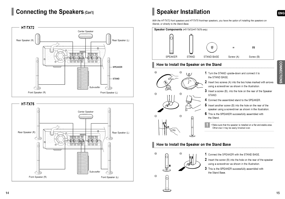 Connecting the speakers icont), Speaker installation | Samsung HT-TX72 User Manual | Page 8 / 39