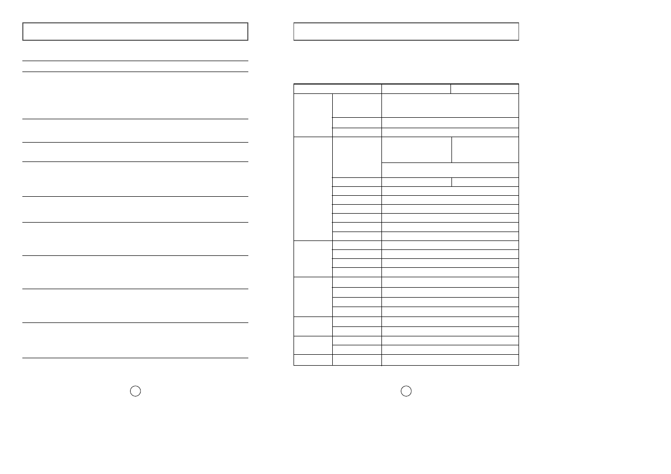 Technical specifications, Solving technical problems | Samsung SM-308 User Manual | Page 9 / 30