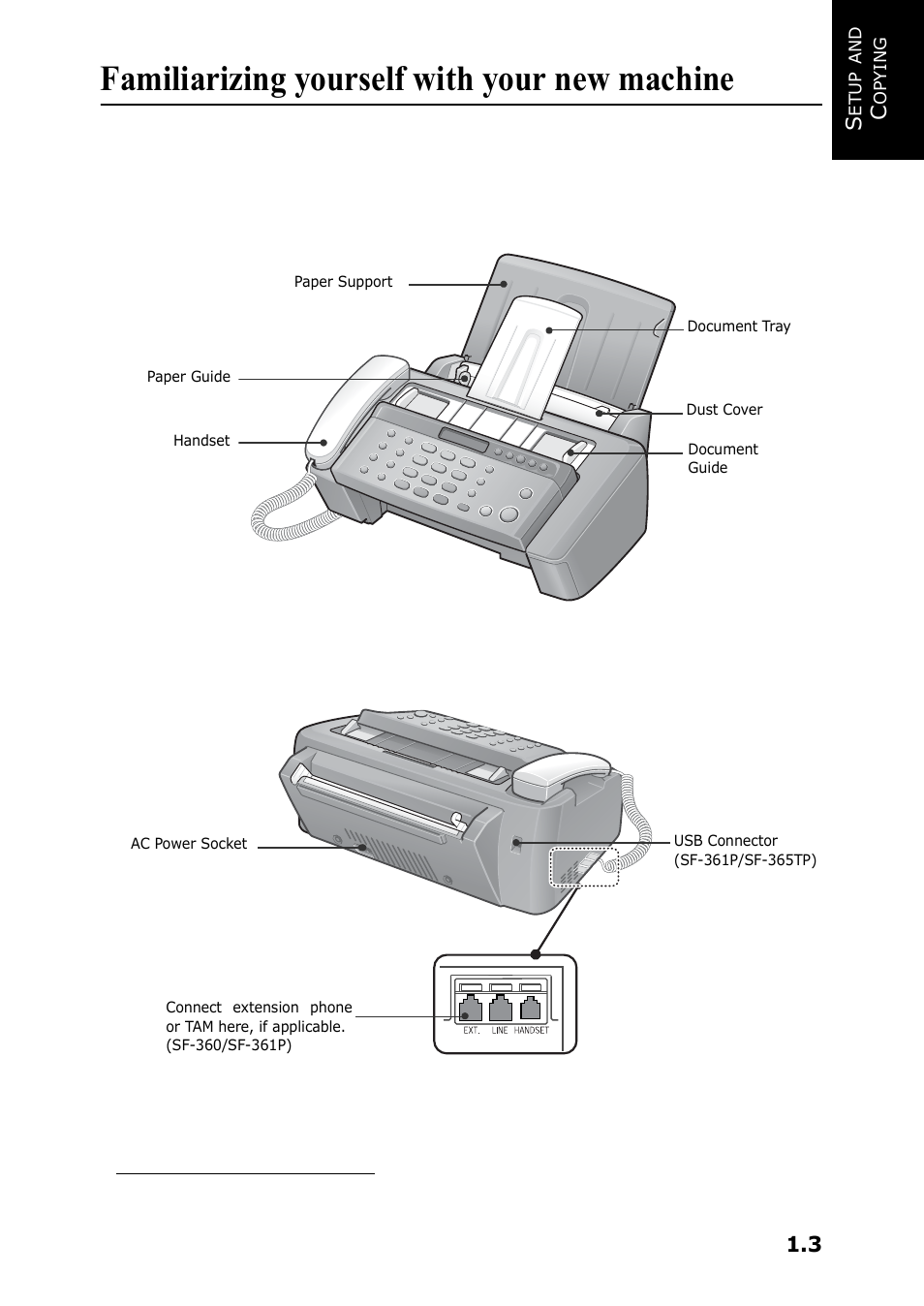 Familiarizing yourself with your new machine, Front view, Rear view | Samsung SF-360 Series User Manual | Page 10 / 84