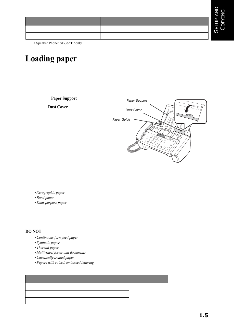 Loading paper, Paper type and sizes | Samsung SF-360 Series User Manual | Page 12 / 84