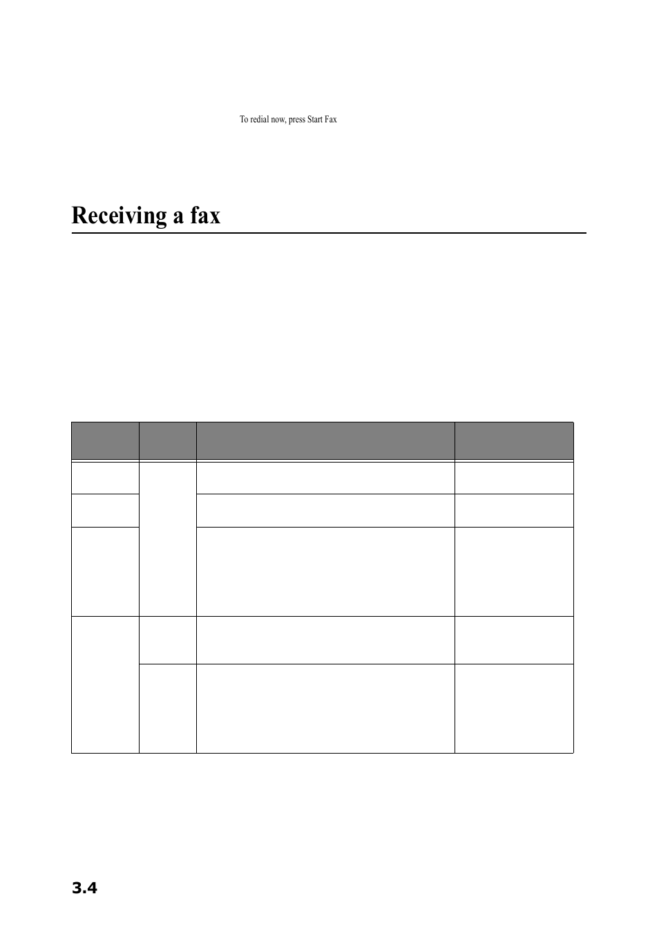 Automatic redial, Receiving a fax, Reception modes | Samsung SF-360 Series User Manual | Page 23 / 84