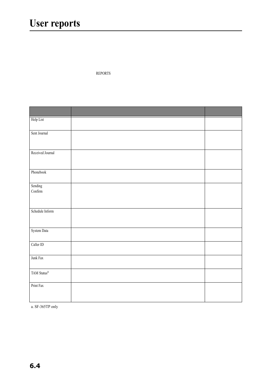User reports, To print a report, For more information, see "sending con | Samsung SF-360 Series User Manual | Page 41 / 84