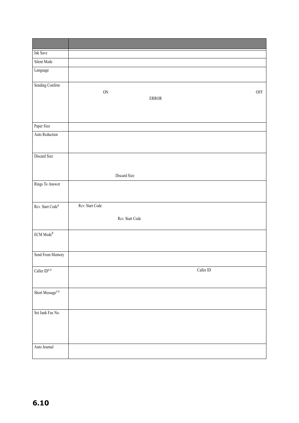 See "send from memory, Ion (see "send from memory | Samsung SF-360 Series User Manual | Page 47 / 84