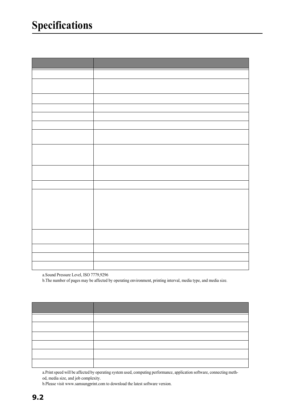 Specifications, General specifications, Printer specifications(sf-361p and sf-365tp only) | Samsung SF-360 Series User Manual | Page 71 / 84