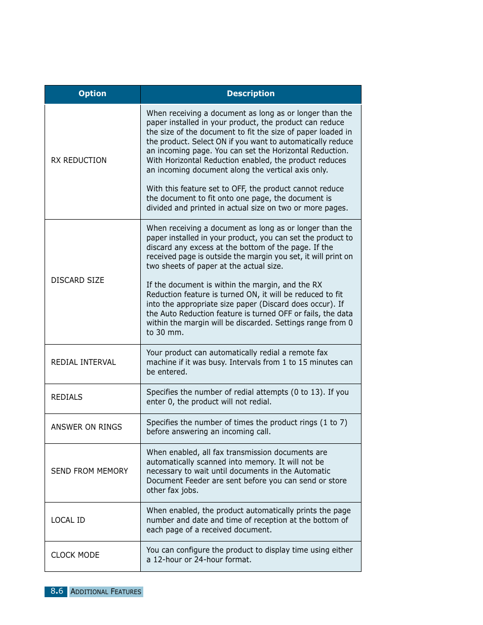 Samsung Msys SF-830 User Manual | Page 109 / 156