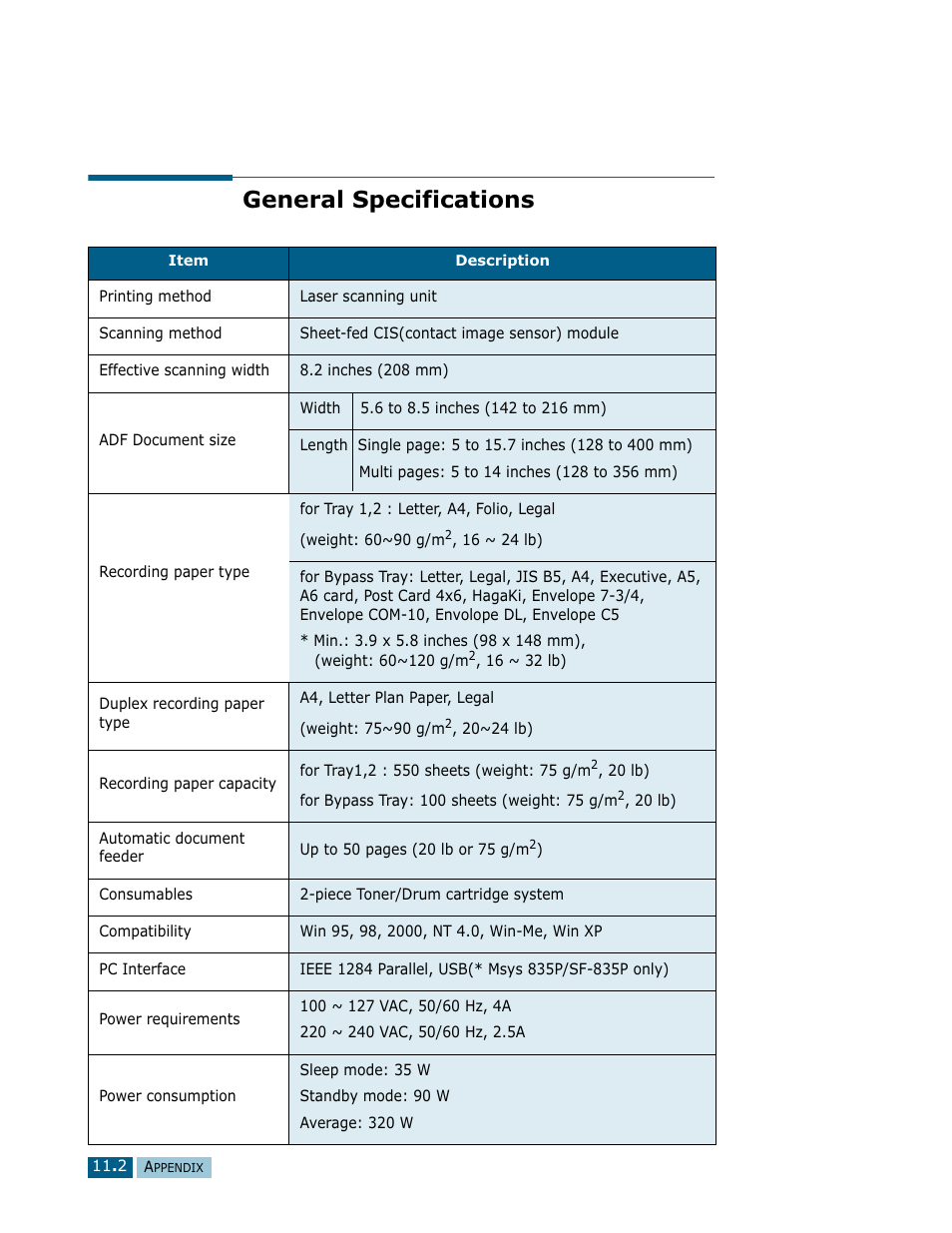 General specifications | Samsung Msys SF-830 User Manual | Page 149 / 156