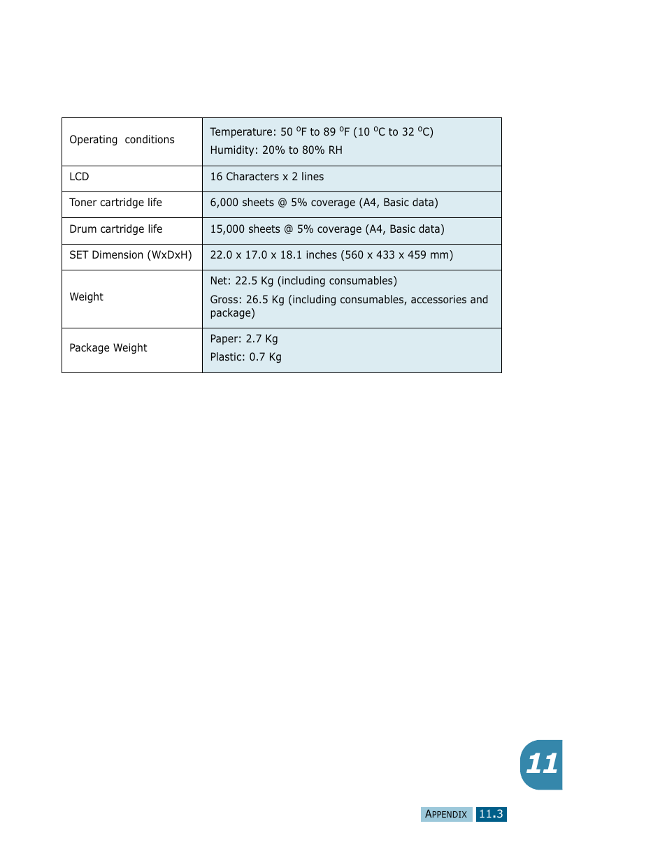 Samsung Msys SF-830 User Manual | Page 150 / 156