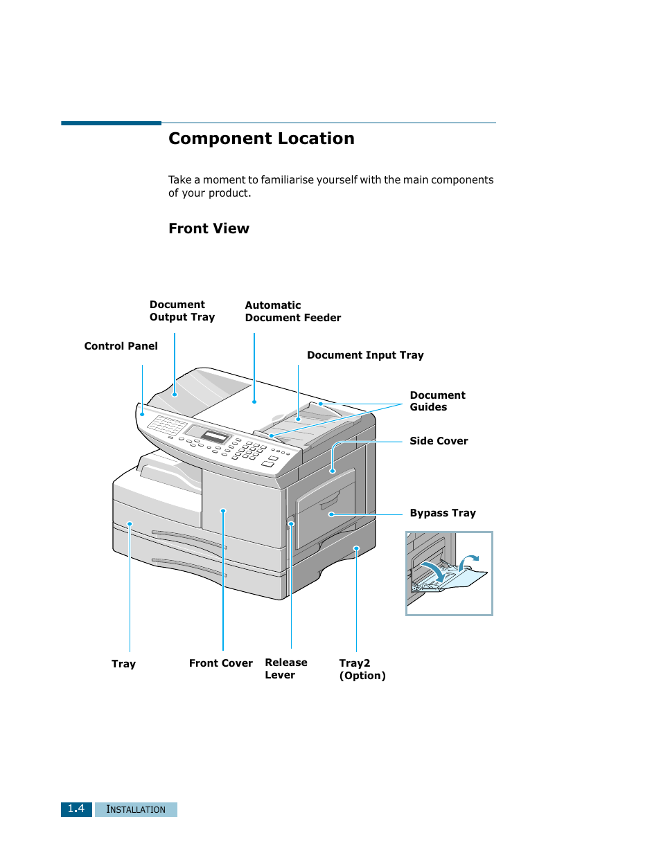 Component location, Front view | Samsung Msys SF-830 User Manual | Page 19 / 156