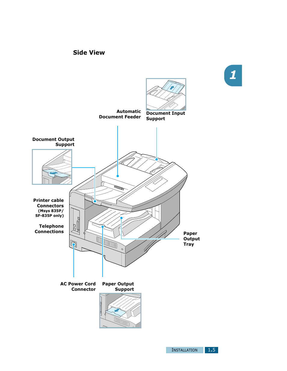 Side view | Samsung Msys SF-830 User Manual | Page 20 / 156