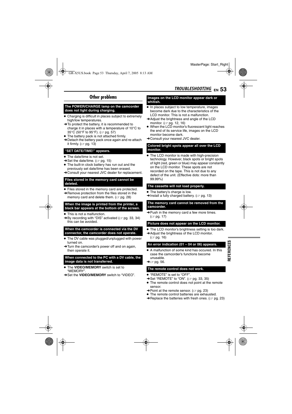 Troubleshooting, Other problems | JVC GR-X5U User Manual | Page 53 / 64