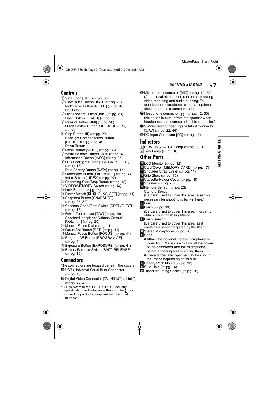 Controls, Connectors, Indicators | Other parts | JVC GR-X5U User Manual | Page 7 / 64