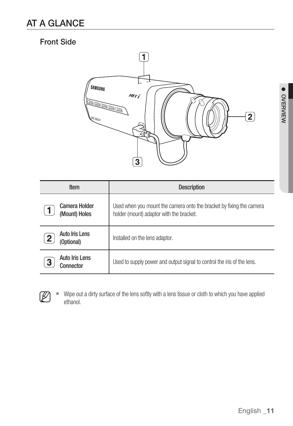 At a glance | Samsung SNC-B2331(P) User Manual | Page 11 / 102