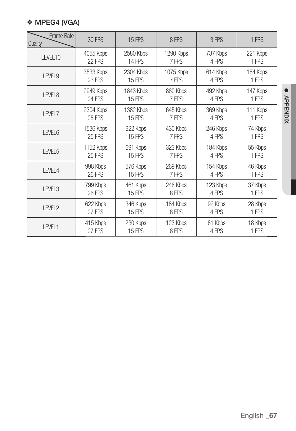 Samsung SNC-B2331(P) User Manual | Page 67 / 102