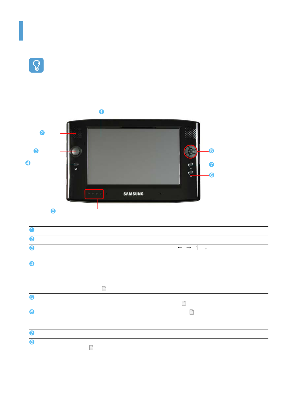 Overview, Front view / status indicators, Overview 14 | Samsung Q1B User Manual | Page 14 / 141