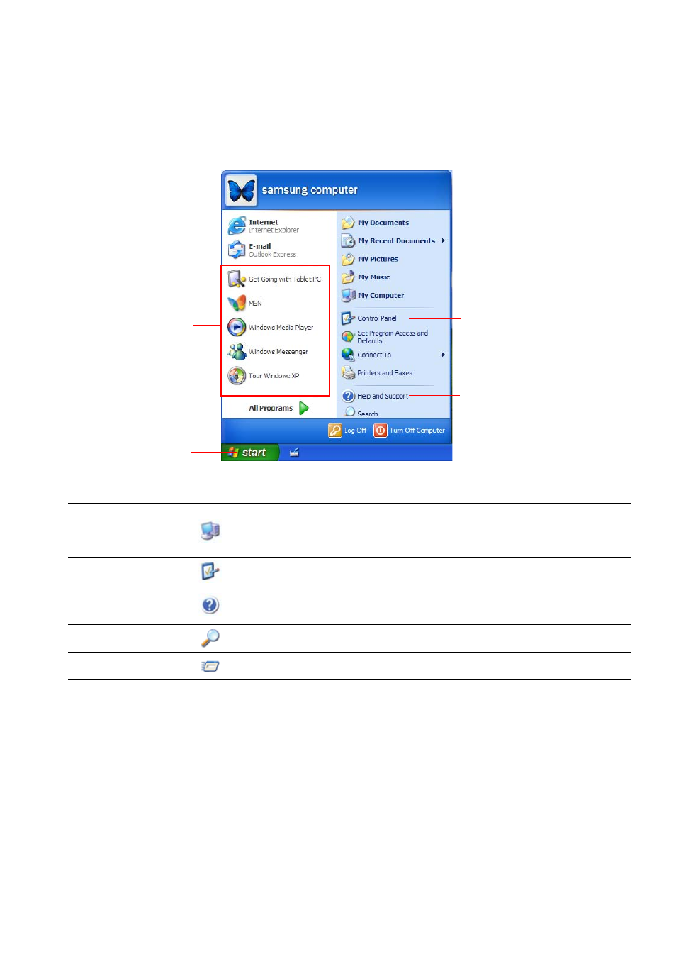 Understanding the start menu | Samsung Q1B User Manual | Page 38 / 141