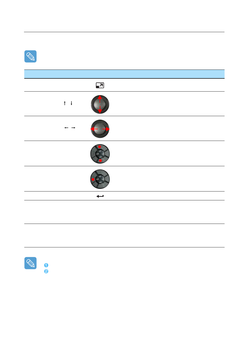 System setup buttons(keys) | Samsung Q1B User Manual | Page 91 / 141