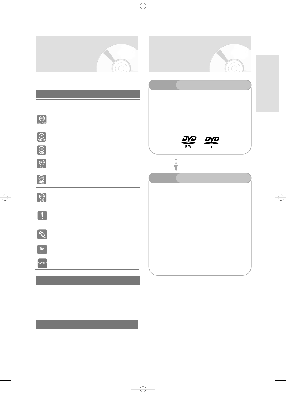 Before reading the user’s manual, How to use the dvd recorder, Getting started | Step 1, Step 2, Select the disc type, Format the disc to start recording, English - 9 | Samsung DVD-R119 User Manual | Page 9 / 102