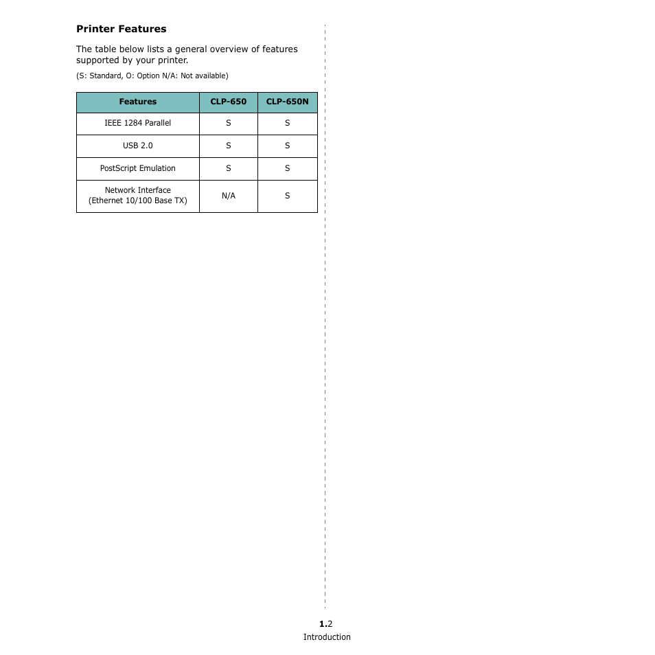 Samsung CLP-650 Series User Manual | Page 10 / 117