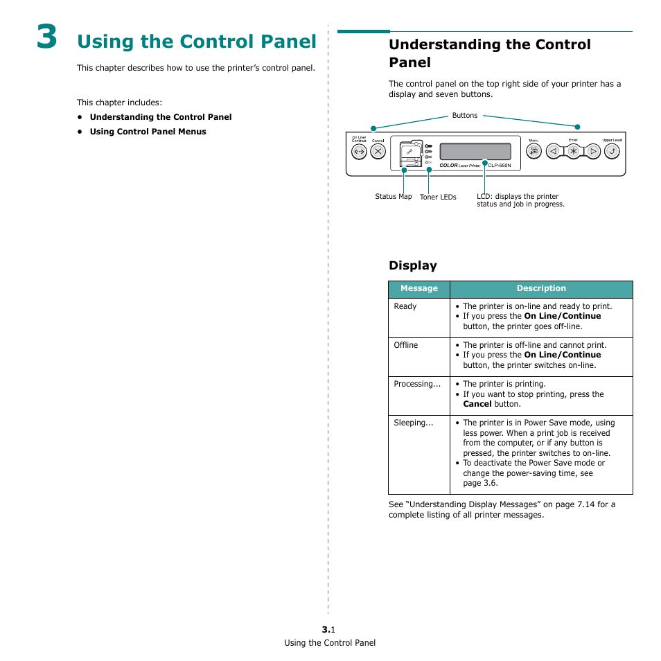 Using the control panel, Understanding the control panel, Display | Samsung CLP-650 Series User Manual | Page 22 / 117