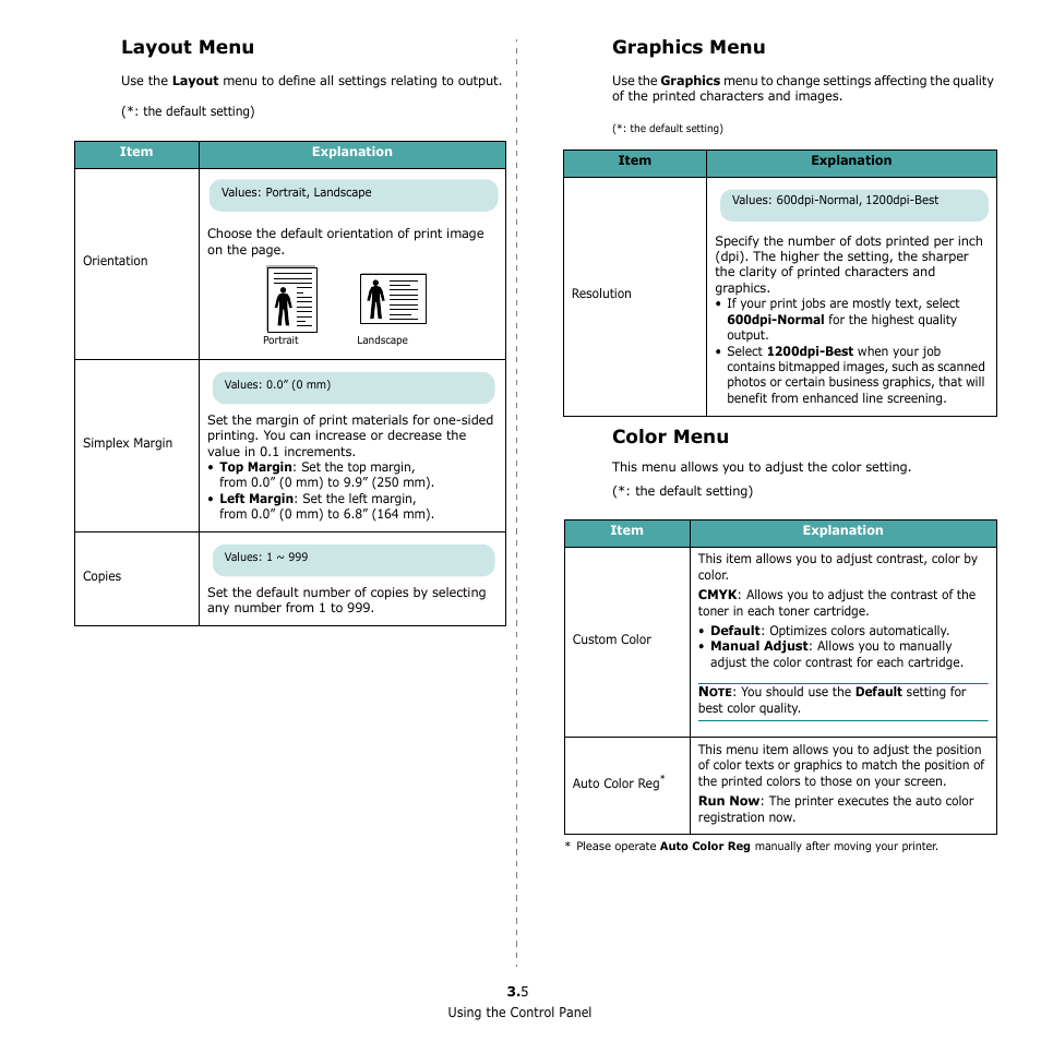 Layout menu, Graphics menu, Color menu | Samsung CLP-650 Series User Manual | Page 26 / 117