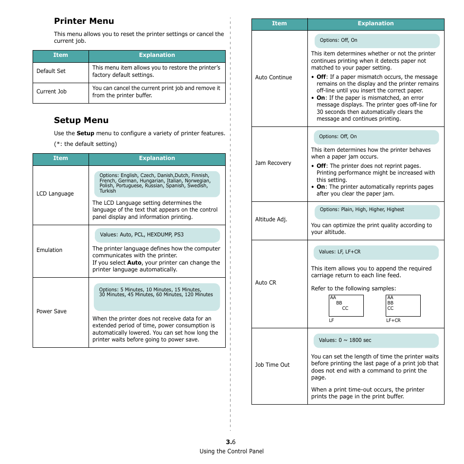 Printer menu, Setup menu | Samsung CLP-650 Series User Manual | Page 27 / 117