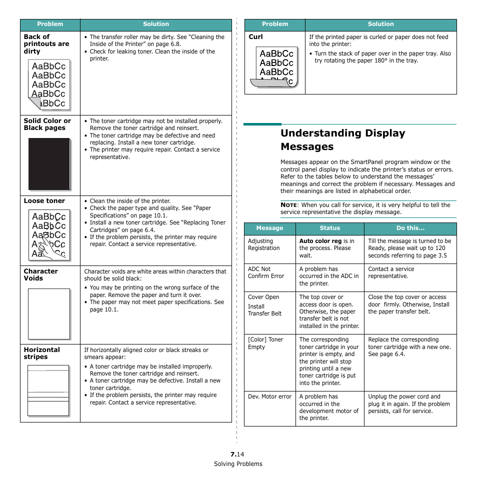 Understanding display messages, Understanding display, Ee “understanding display messages” on | Aabbcc aabbcc aabbcc aabbcc aabbcc | Samsung CLP-650 Series User Manual | Page 60 / 117