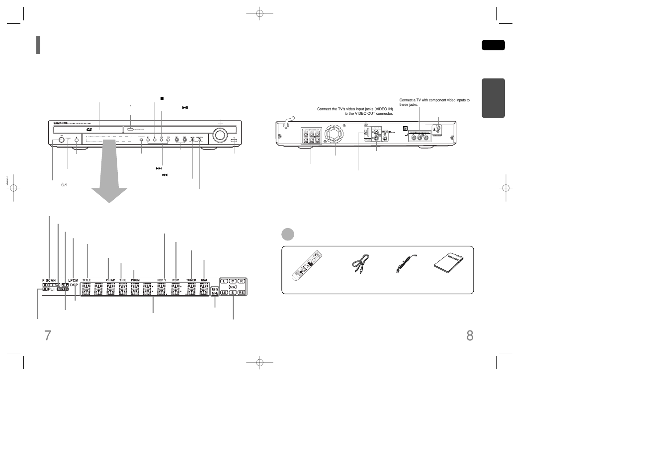 Description, 7description, Standby open/close volume function | Rear panel, Front panel, Accessories | Samsung AH68-01850K User Manual | Page 5 / 38