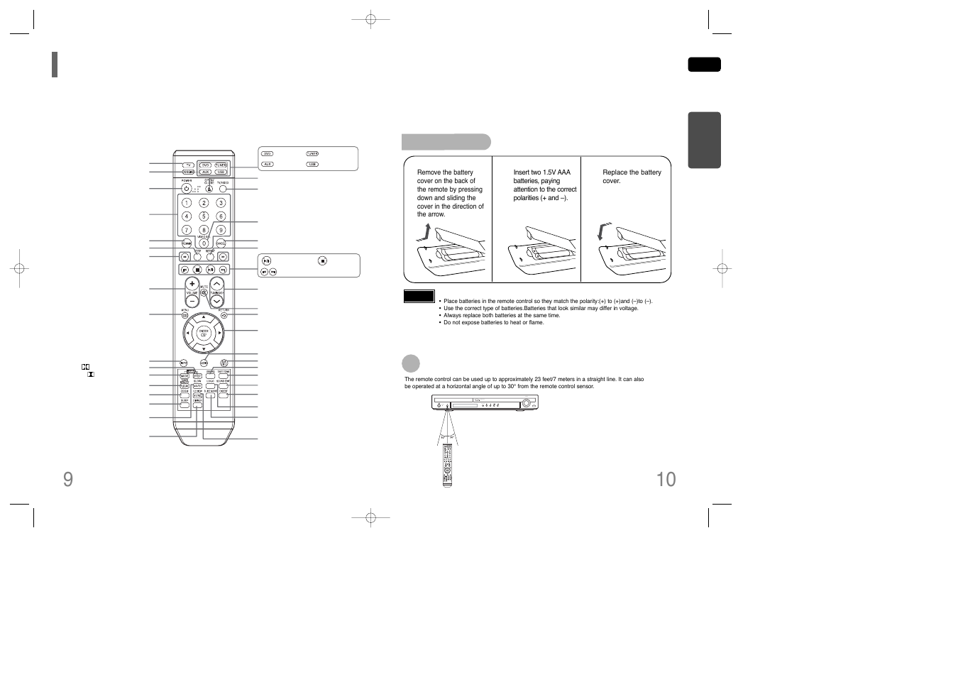 9description, Standby open/close volume function, Remote control | Samsung AH68-01850K User Manual | Page 6 / 38