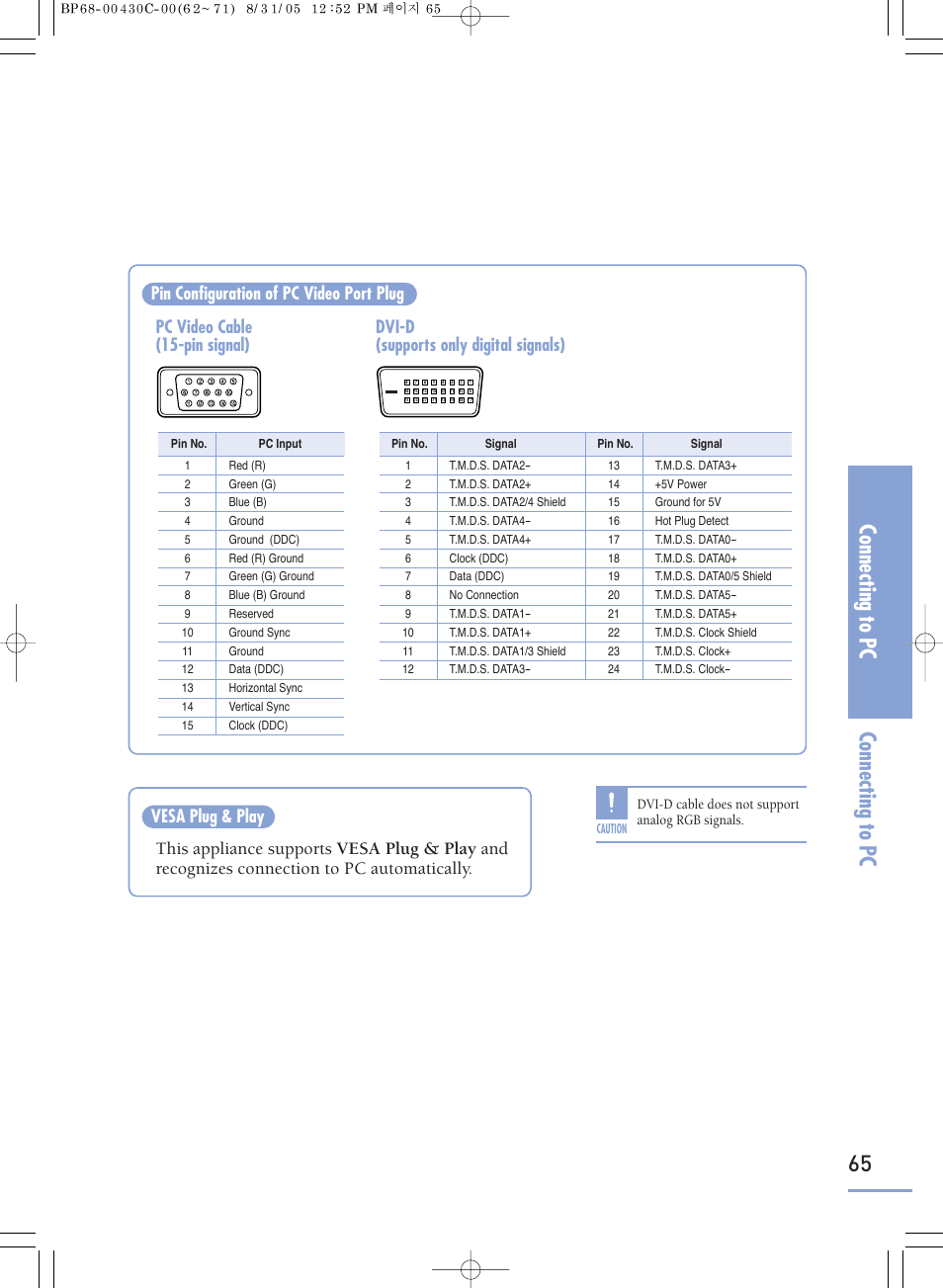Connecting to pc, Connecting to pc 65 | Samsung SP-H800 User Manual | Page 65 / 87