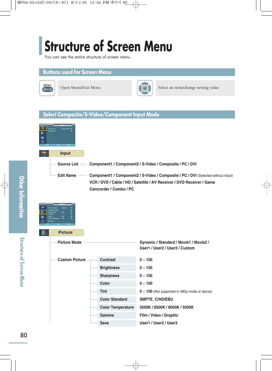 Structure of screen menu, Other information, Buttons used for screen menu | Select composite/s-video/component input mode | Samsung SP-H800 User Manual | Page 80 / 87