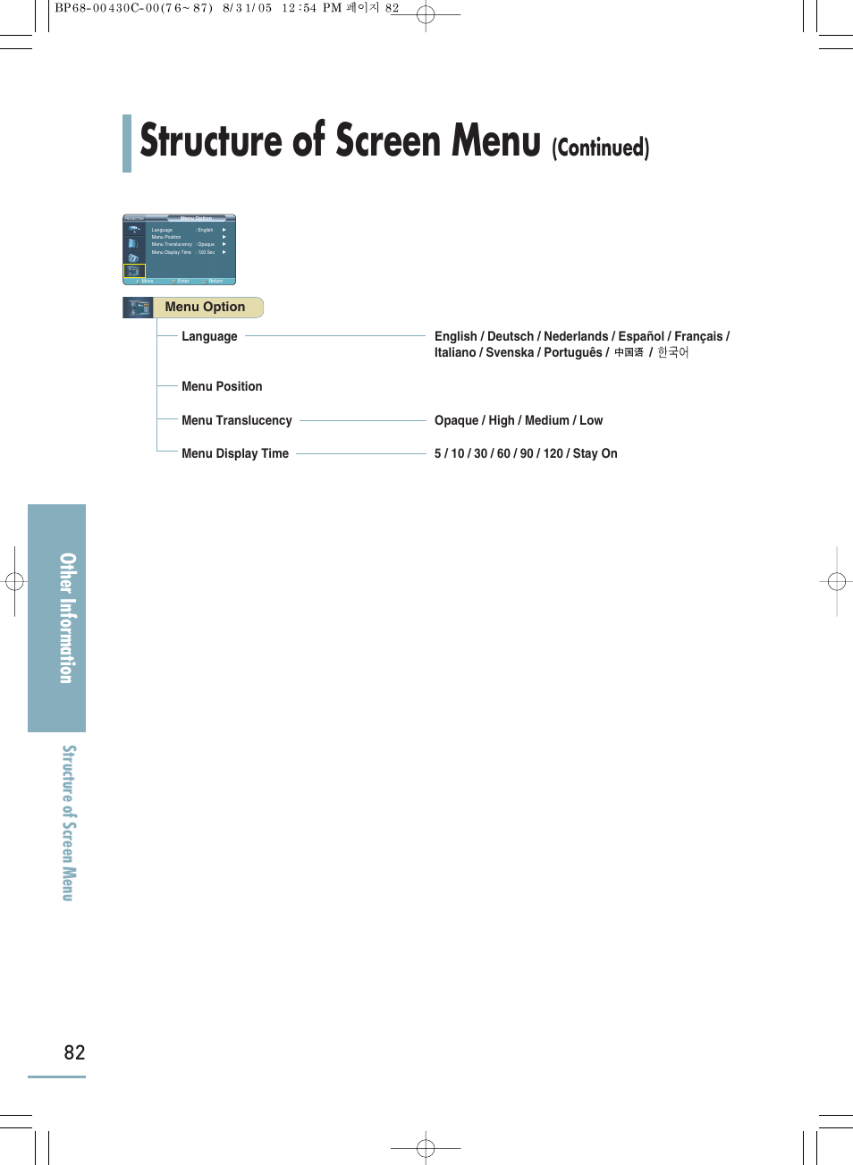 Continued), Other information, Structure of screen menu | Samsung SP-H800 User Manual | Page 82 / 87