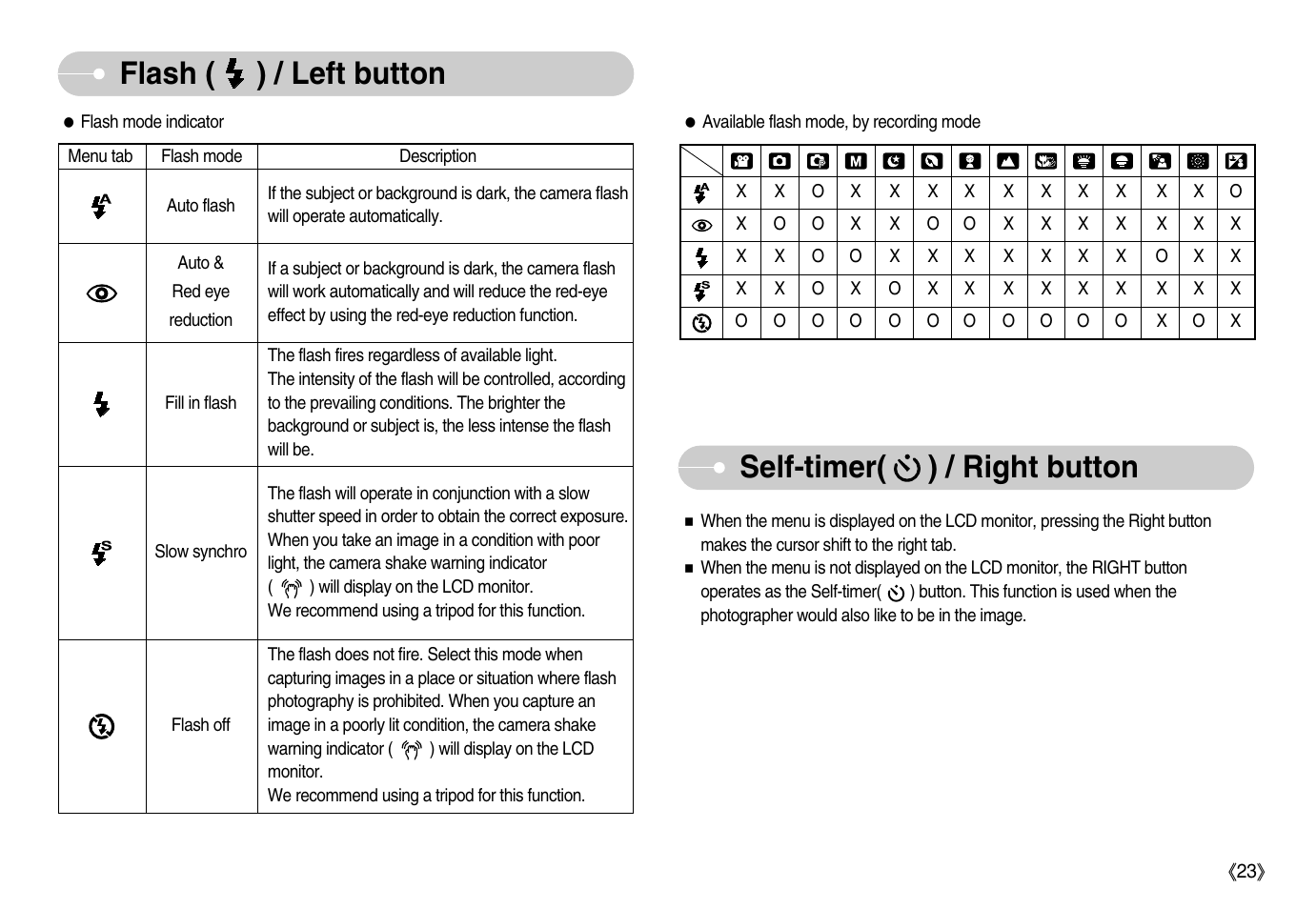Flash ( ) / left button, Self-timer( ) / right button | Samsung Digimax S800 User Manual | Page 24 / 82