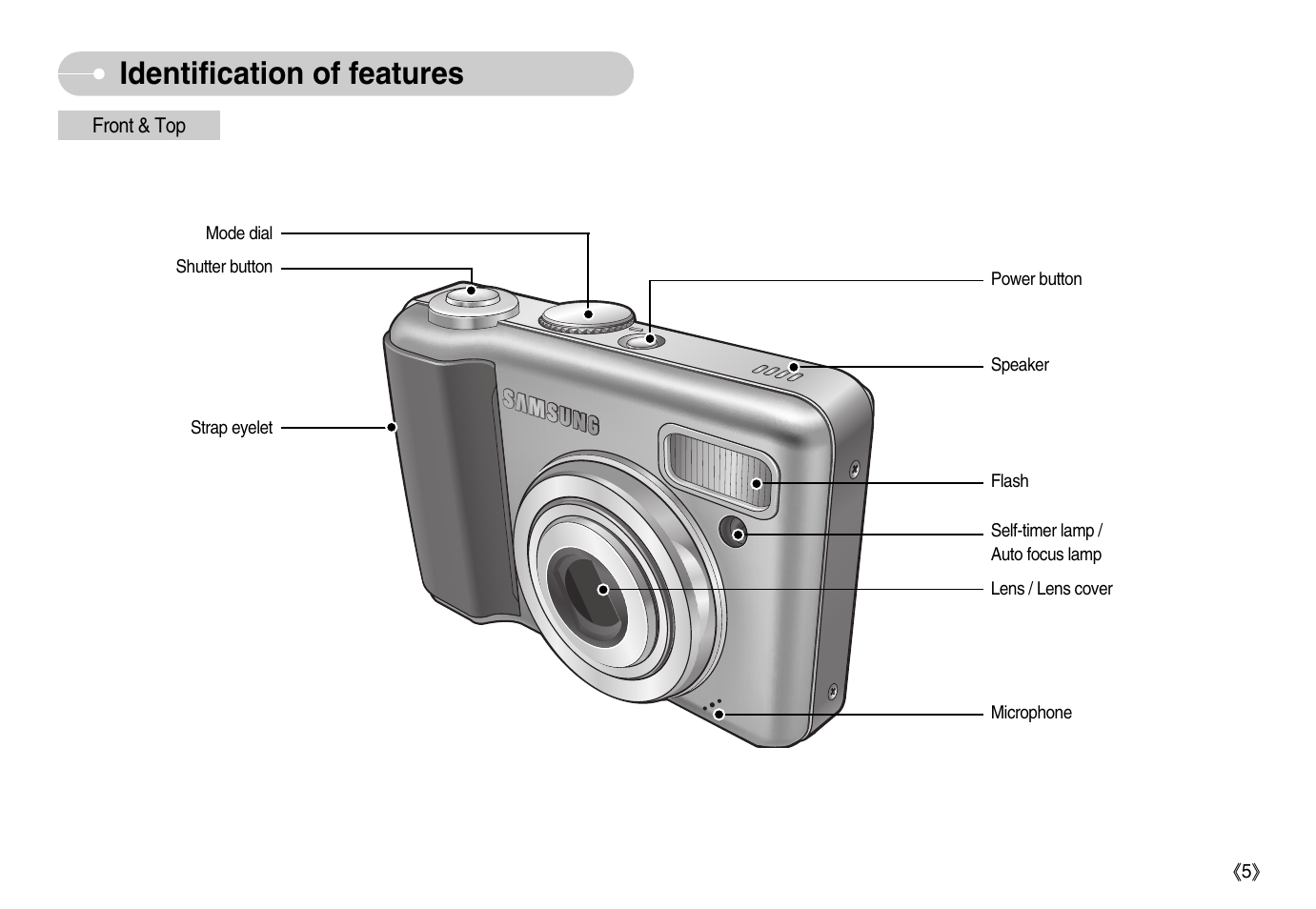 Identification of features | Samsung Digimax S800 User Manual | Page 6 / 82