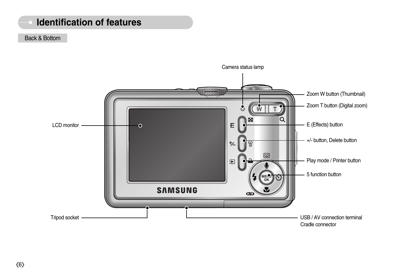 Identification of features | Samsung Digimax S800 User Manual | Page 7 / 82