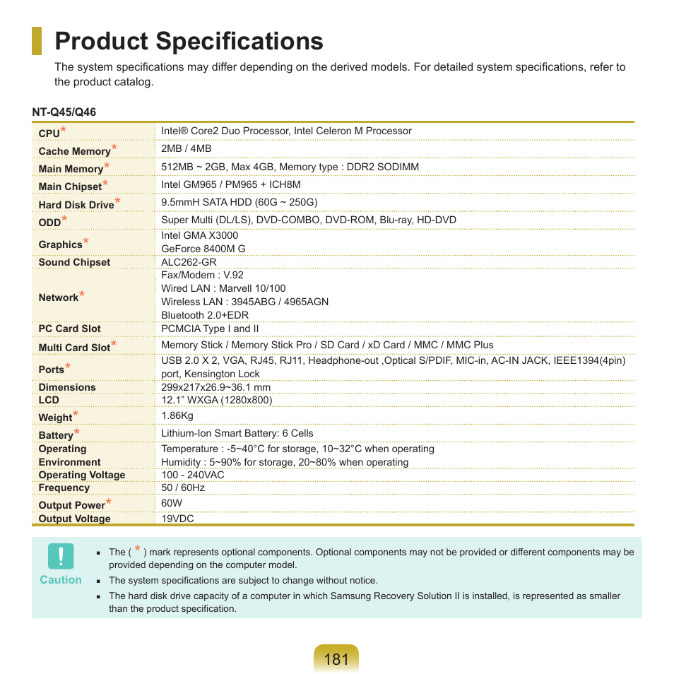 Product specifications | Samsung Q46 User Manual | Page 182 / 194