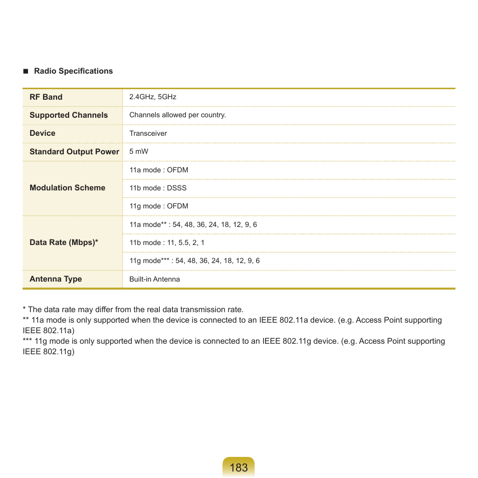 Samsung Q46 User Manual | Page 184 / 194