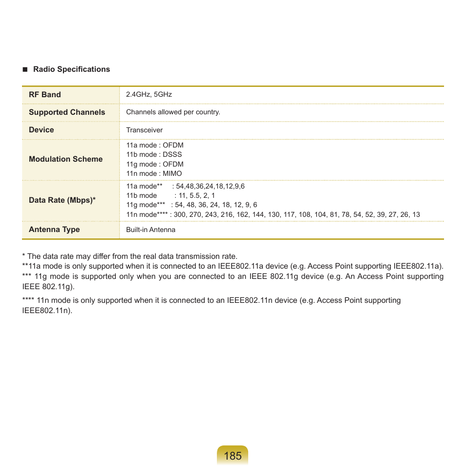 Samsung Q46 User Manual | Page 186 / 194