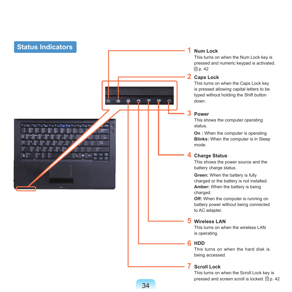 Status indicators | Samsung Q46 User Manual | Page 35 / 194