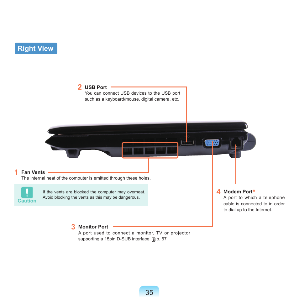 Right view | Samsung Q46 User Manual | Page 36 / 194