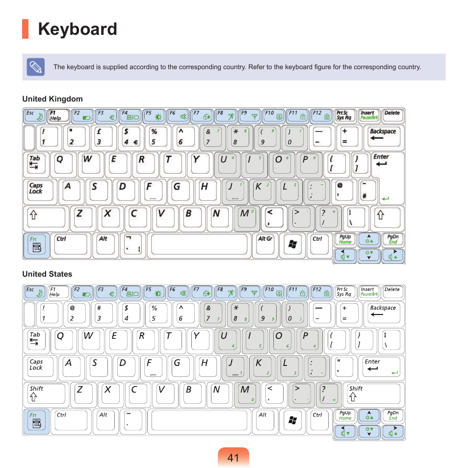 Keyboard | Samsung Q46 User Manual | Page 42 / 194