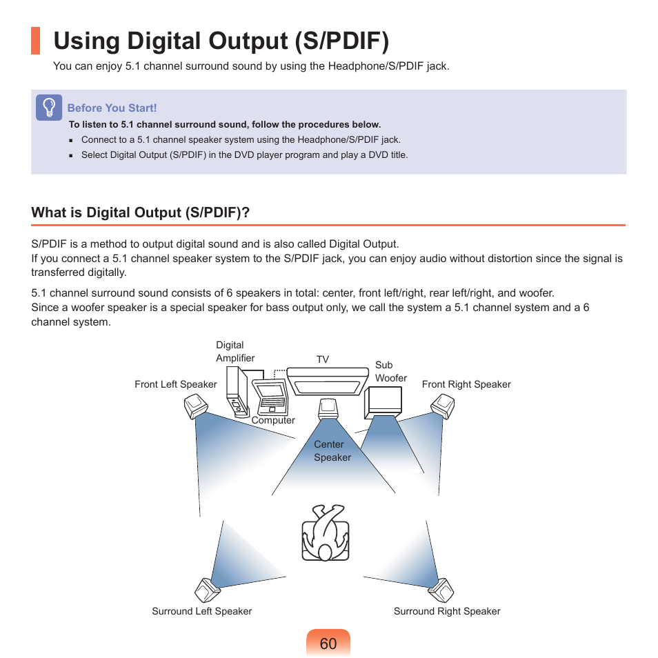 Using digital output (s/pdif), What is digital output (s/pdif) | Samsung Q46 User Manual | Page 61 / 194