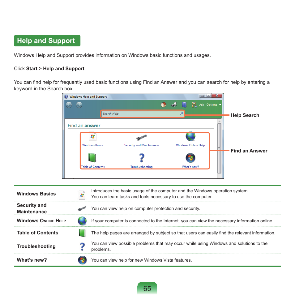 Help and support, 6 help and support | Samsung Q46 User Manual | Page 66 / 194