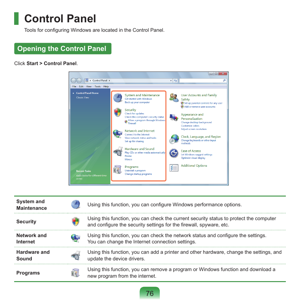 Control panel, Opening the control panel | Samsung Q46 User Manual | Page 77 / 194