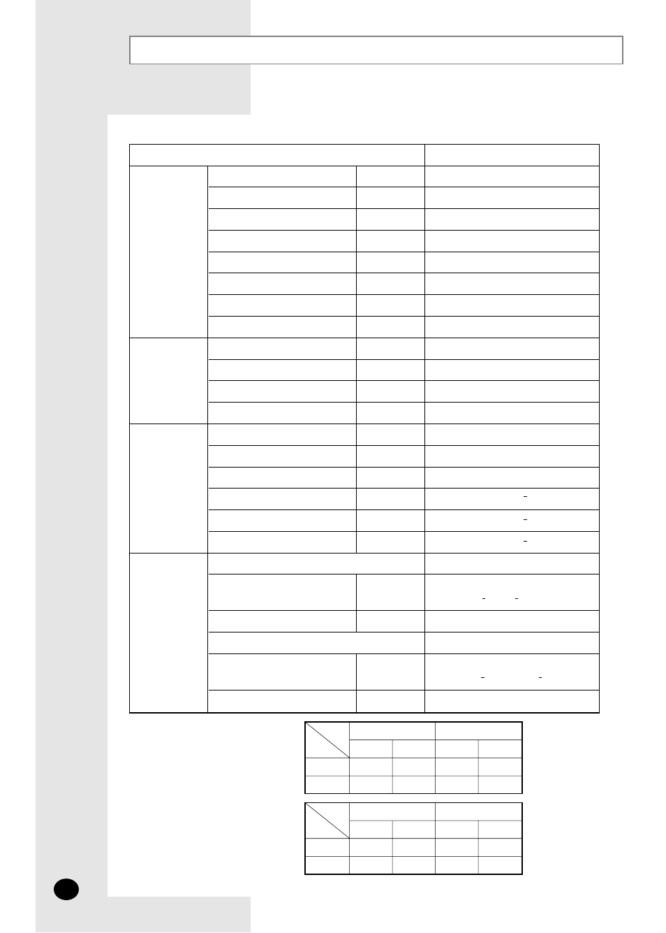 Technical specifications | Samsung AQ30C1(2)BC User Manual | Page 26 / 48