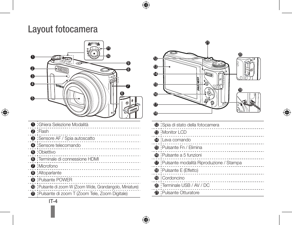 Layout fotocamera | Samsung WB560 User Manual | Page 44 / 74