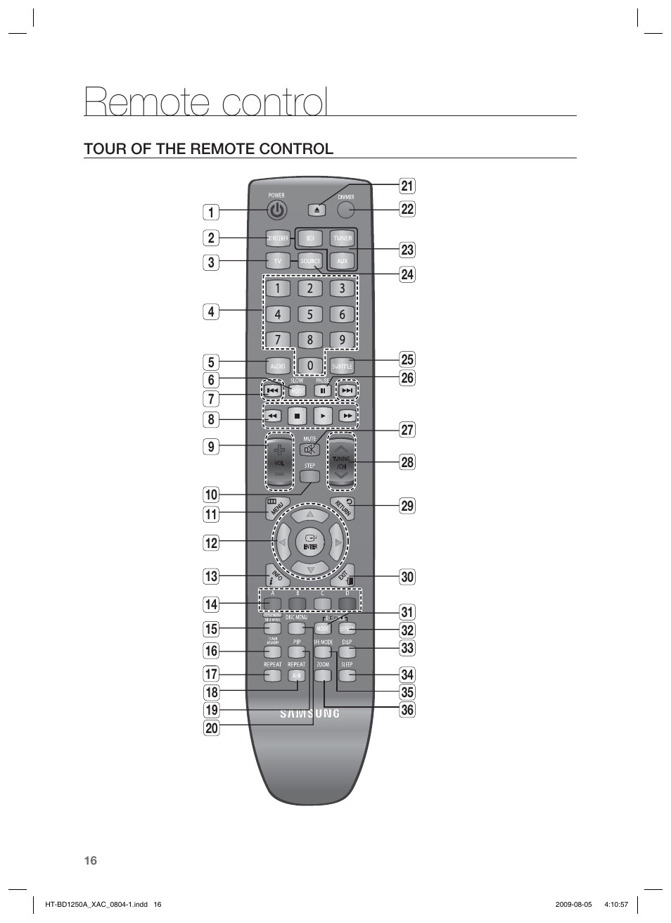 Remote control | Samsung HT-BD1255 User Manual | Page 16 / 104