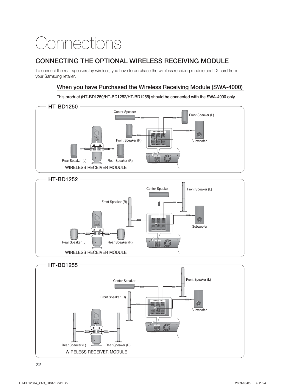 Connections, Connecting the optional wireless receiving module, Ht-bd1250 | Ht-bd1252, Ht-bd1255 | Samsung HT-BD1255 User Manual | Page 22 / 104